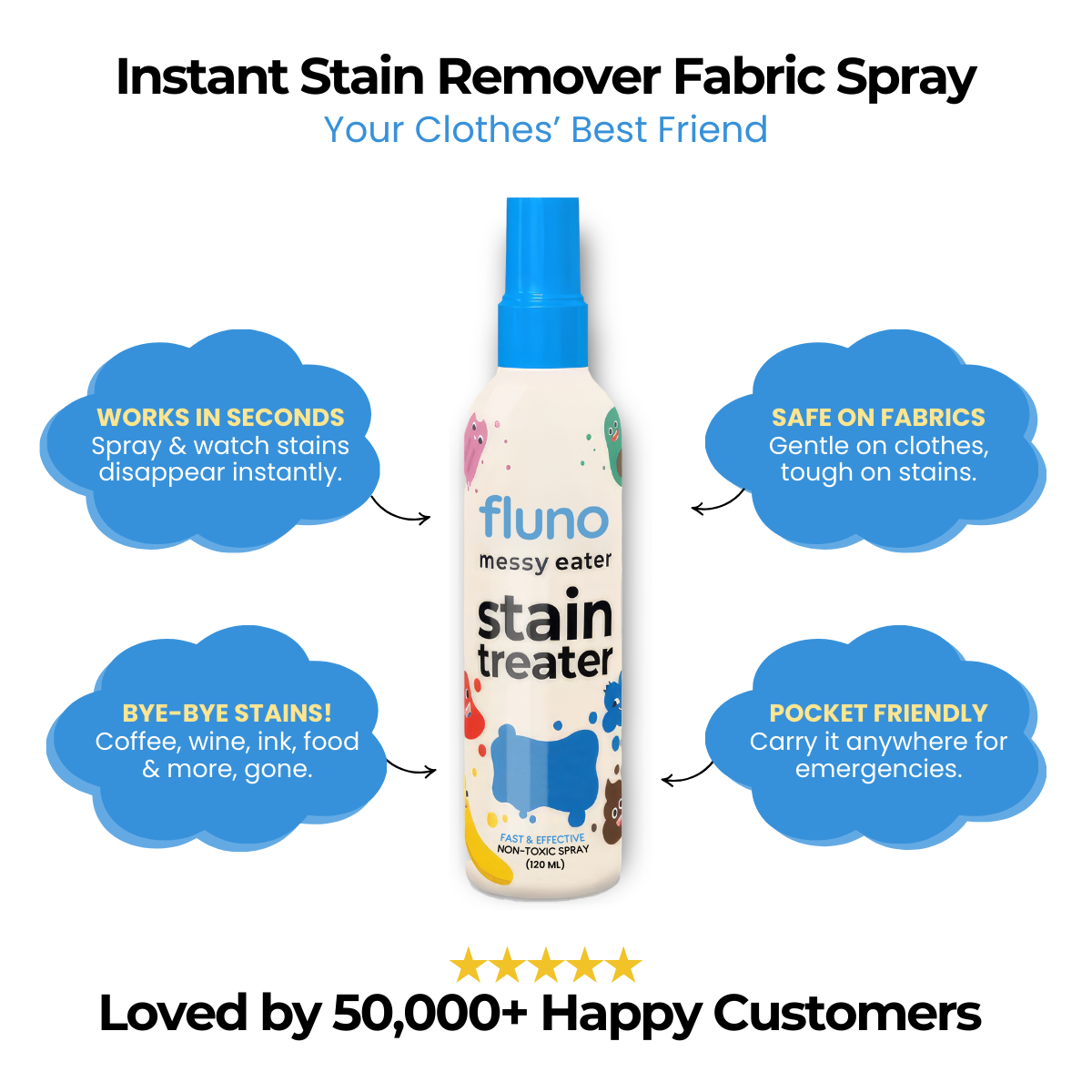 Magic Stain Remover Spray (120ml Bottle)